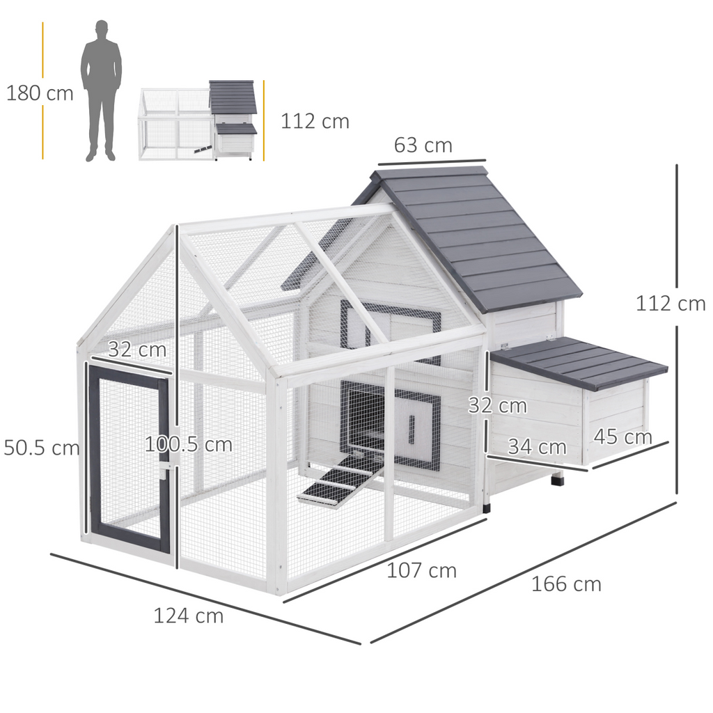 Dimensions of a chicken coop with a person for scale on a white background